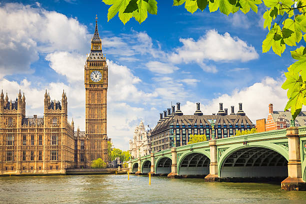 Big Ben & Houses of Parliament